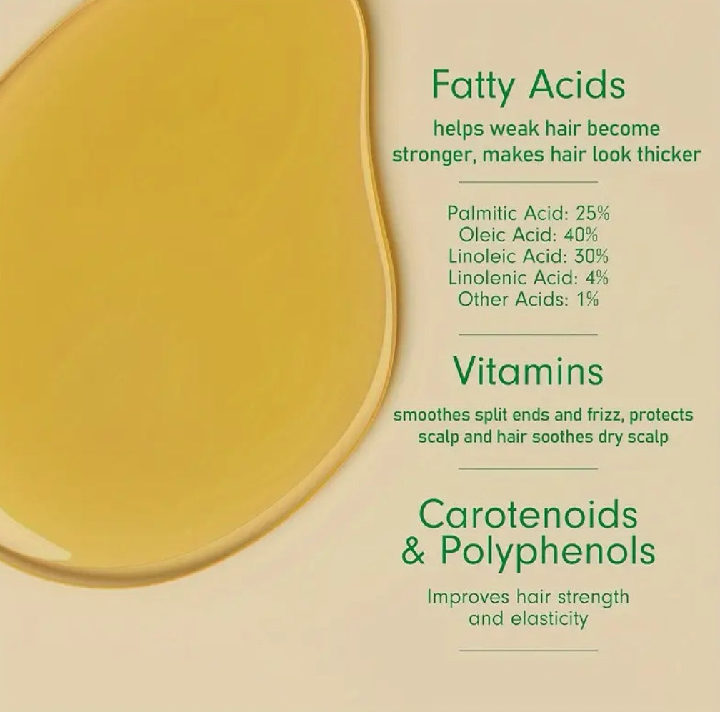 Batana Oil