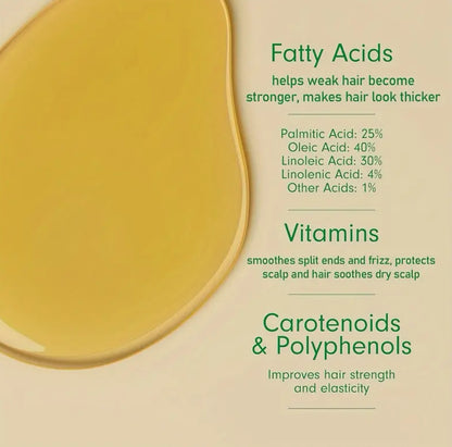 Batana Oil