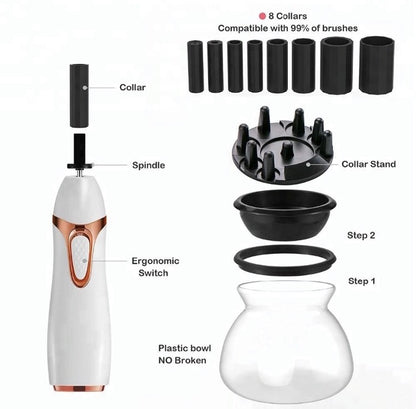Makeup Brush Cleaner and Dryer